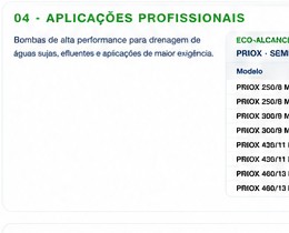 Bombas submersíveis para aplicações profissionais